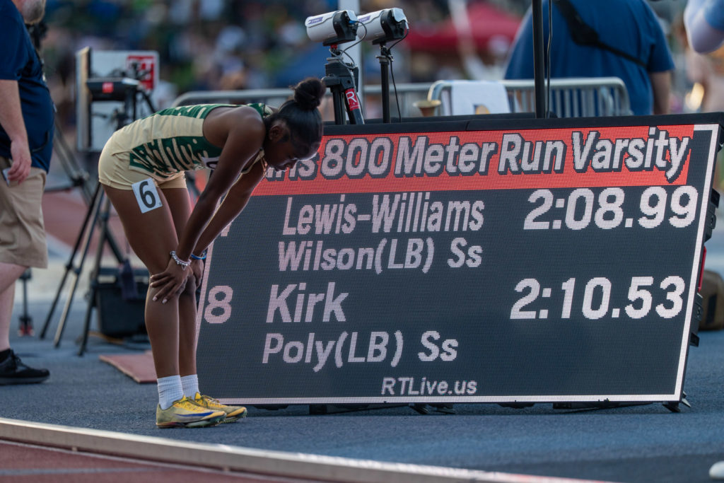 2026StateMeet