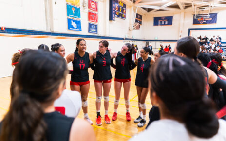 LBCC WVB Group